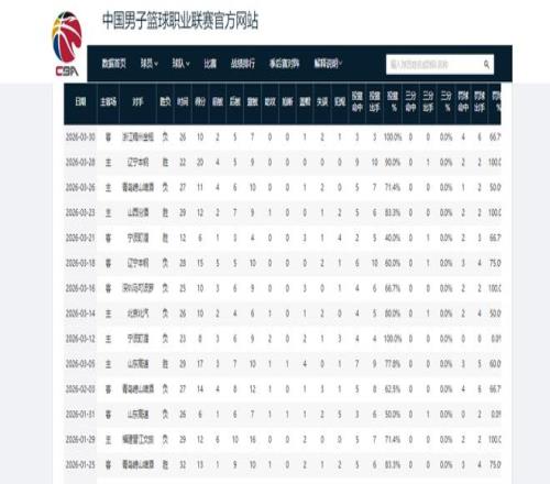 大乐透期号,专家推荐,凯尔特人主,世界杯投注,2026世界杯,体育博彩,投注技巧,合法平台