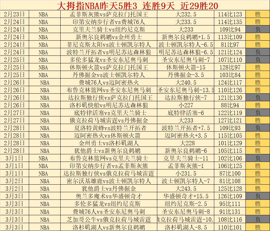 吴雷精准传,球助力,巴尔加斯远,世界杯投注,2026世界杯,体育博彩,投注技巧,合法平台
