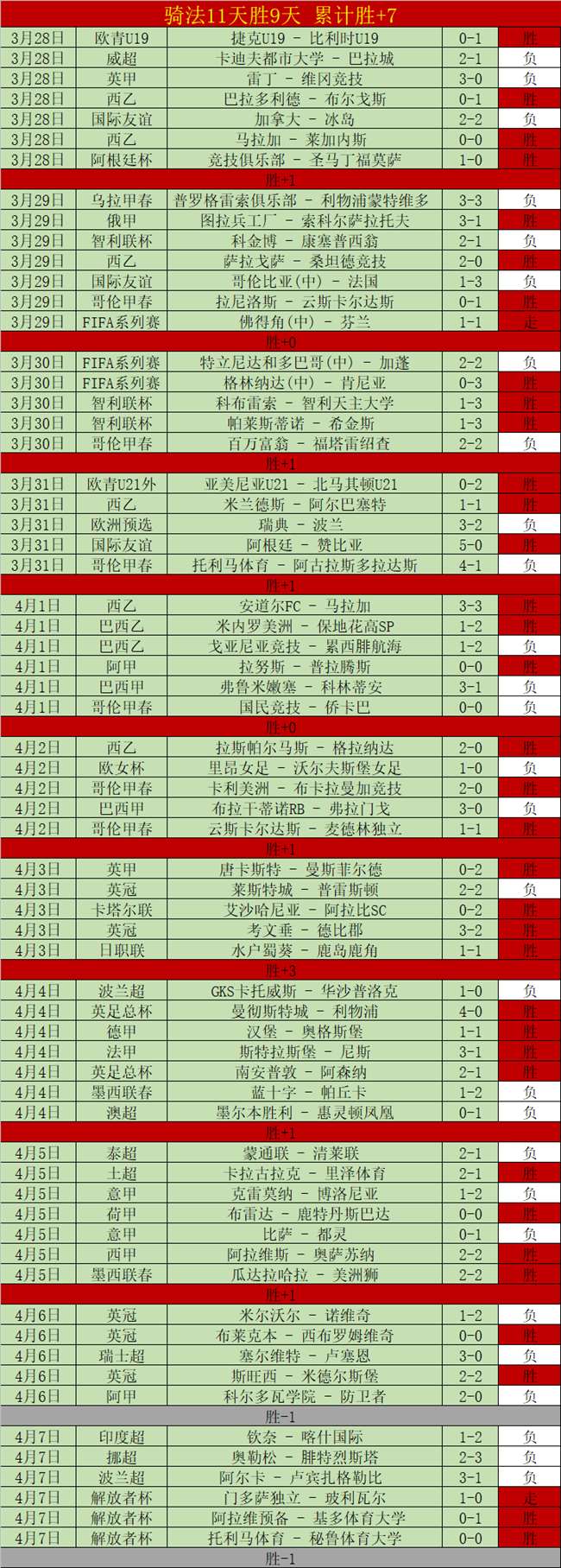 周二,欧冠,利物浦对巴,世界杯投注,2026世界杯,体育博彩,投注技巧,合法平台