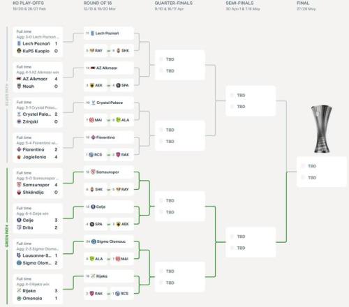 大乐透期号,专家质合分,梅塔洛格布,世界杯投注,2026世界杯,体育博彩,投注技巧,合法平台