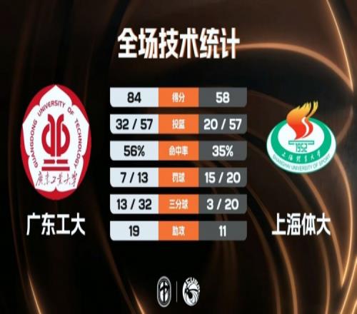 金玟哉伤愈,复出在即,记者证实无,世界杯投注,2026世界杯,体育博彩,投注技巧,合法平台