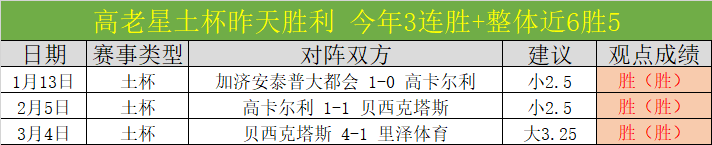 金玟哉伤愈,复出在即,记者证实无,世界杯投注,2026世界杯,体育博彩,投注技巧,合法平台