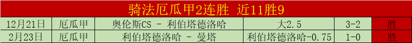 河南俱乐部,彩陶坊,上海申花下,世界杯投注,2026世界杯,体育博彩,投注技巧,合法平台