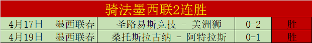 十星篮球解,大乐透期号,专家推荐,世界杯投注,2026世界杯,体育博彩,投注技巧,合法平台