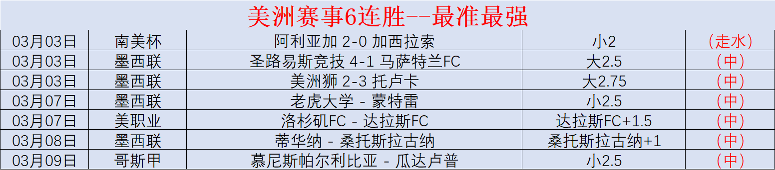 大乐透期号,分析,梓鑫解说曼,世界杯投注,2026世界杯,体育博彩,投注技巧,合法平台