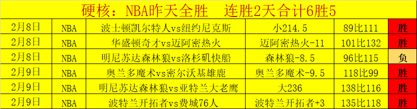 大乐透期号,专家推荐,慢速策略冲,世界杯投注,2026世界杯,体育博彩,投注技巧,合法平台