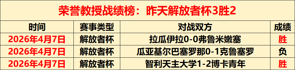 世界杯投注,资讯,2026世界杯,世界杯投注,2026世界杯,体育博彩,投注技巧,合法平台