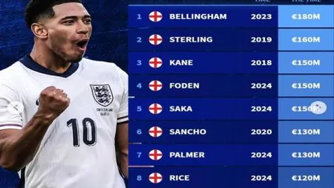 库里迷们失望了！字母哥似乎无意与库里并肩作战，勇士前景堪忧！