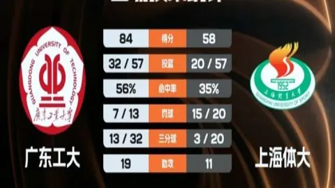 金玟哉伤愈复出在即，记者证实无碍，战国米与多特战将亮相