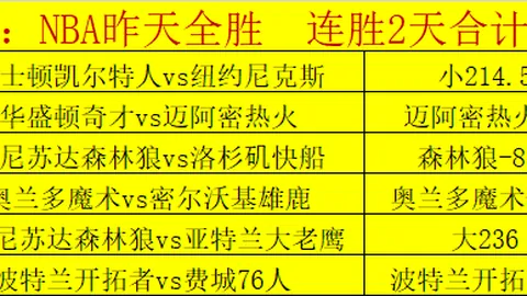 大乐透期号专家推荐：慢速策略冲击阿甲90胜65